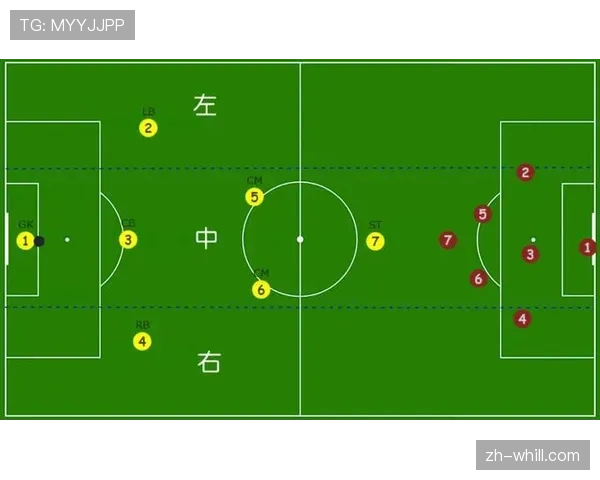 反击战术中肋部空间利用：防守结合部最易出问题区域